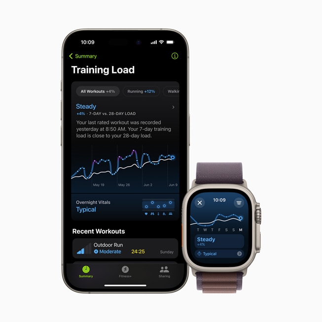 How Apple Products Support Health and Fitness in Dubai - Health Fitness Dubai - 11