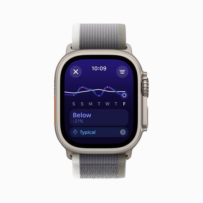 How Apple Products Support Health and Fitness in Dubai - Health Fitness Dubai - 6